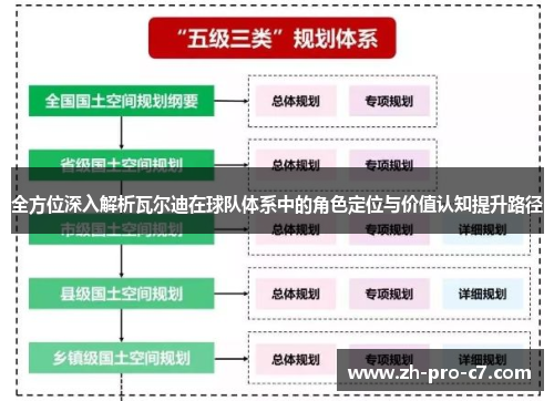全方位深入解析瓦尔迪在球队体系中的角色定位与价值认知提升路径