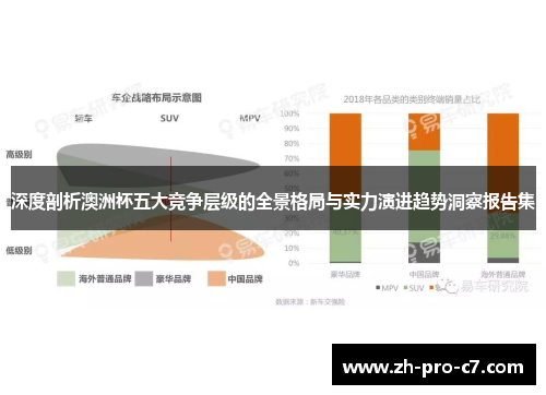 深度剖析澳洲杯五大竞争层级的全景格局与实力演进趋势洞察报告集