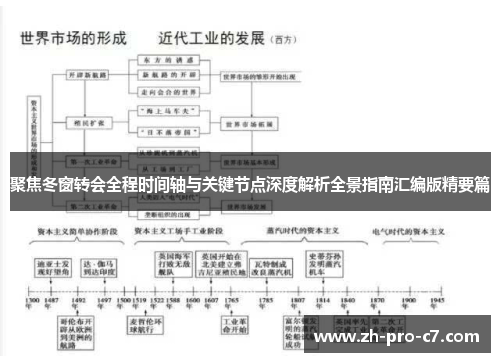 聚焦冬窗转会全程时间轴与关键节点深度解析全景指南汇编版精要篇