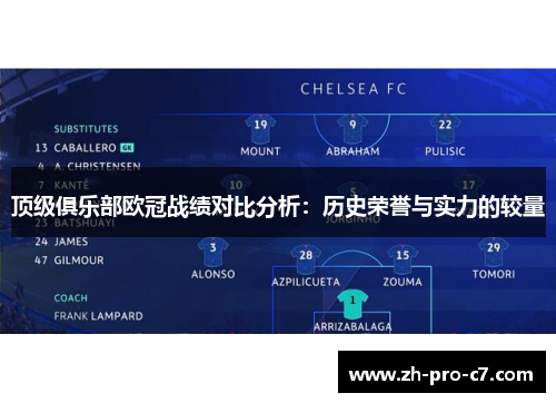 顶级俱乐部欧冠战绩对比分析：历史荣誉与实力的较量