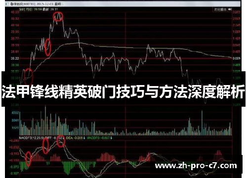 法甲锋线精英破门技巧与方法深度解析