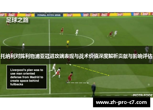 托纳利对阵利物浦亚冠进攻端表现与战术价值深度解析贡献与影响评估