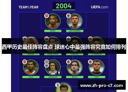 西甲历史最佳阵容盘点 球迷心中最强阵容究竟如何排列